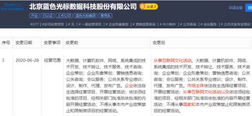 北京藍(lán)色光標(biāo)數(shù)據(jù)科技股份經(jīng)營范圍拓展，新增互聯(lián)網(wǎng)文化活動(dòng)業(yè)務(wù)